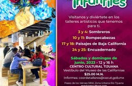 muestra
