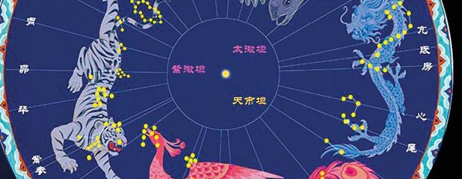 Planisferio celeste de Asia