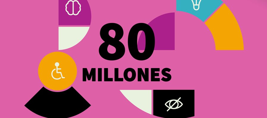 80 millones