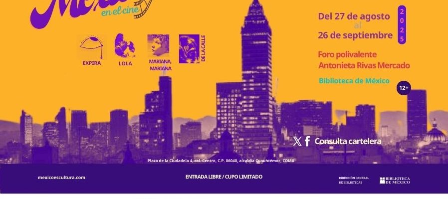 La representación de la Ciudad de México