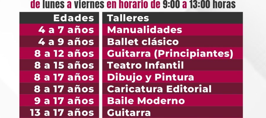 Cursos de Verano 2025