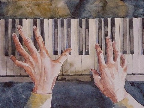 El abc del piano