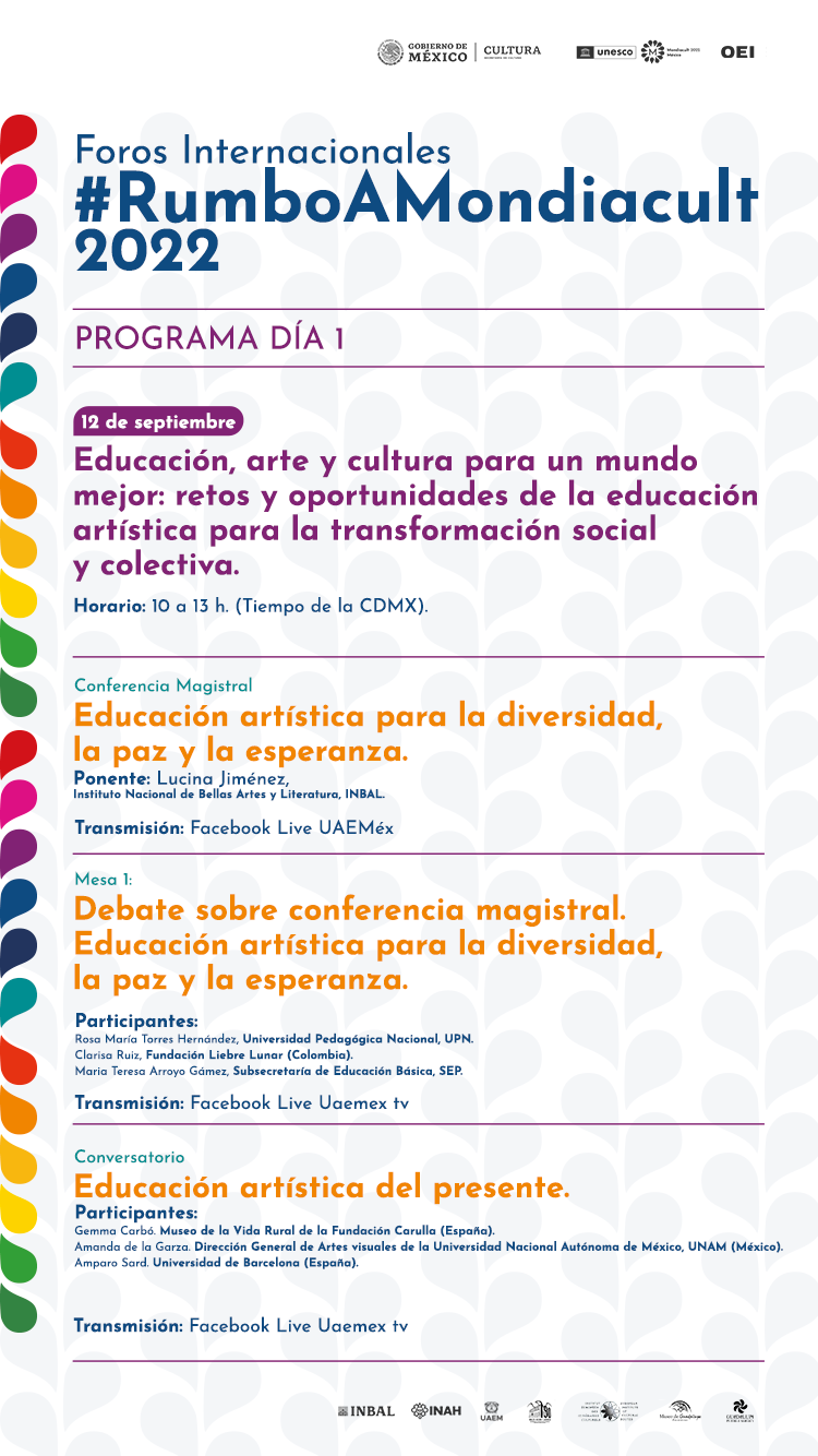 Educación Arte Y Cultura Para Un Mundo Mejor Retos U Oportunidades De La Educación Artística Educación Arte Y Cultura Para Un Mundo Mejor Retos U Oportunidades De La Educación Artística