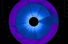Imagen muestra de la actividad Espectros de Saturno