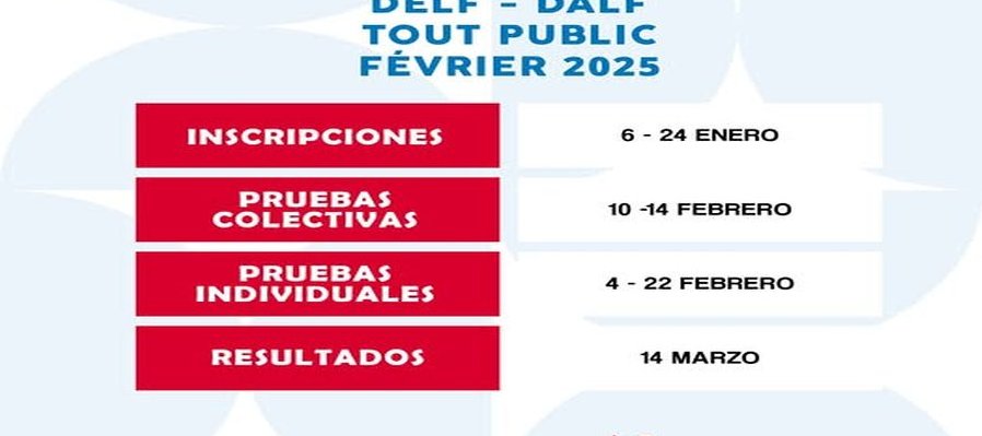 Inscripciones Delf - Dalf Tout public février 2025