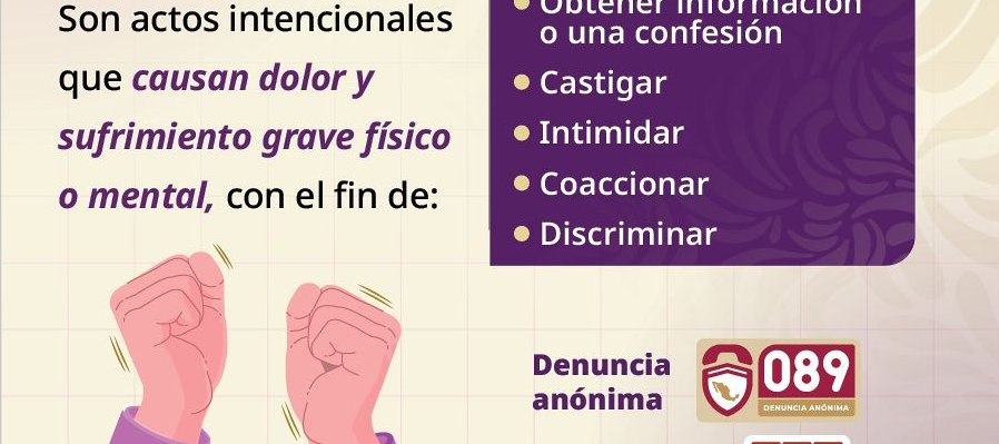 ¿Qué es la tortura?