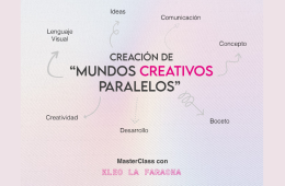 Imagen muestra de la actividad Creación de Mundos Creativos Paralelos