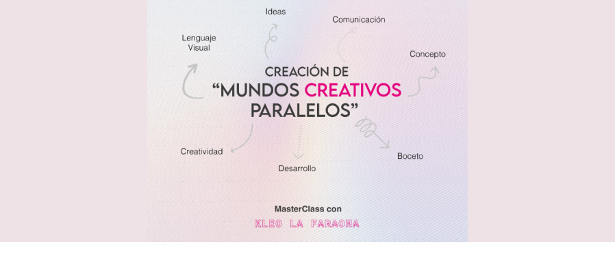 Creación de Mundos Creativos Paralelos